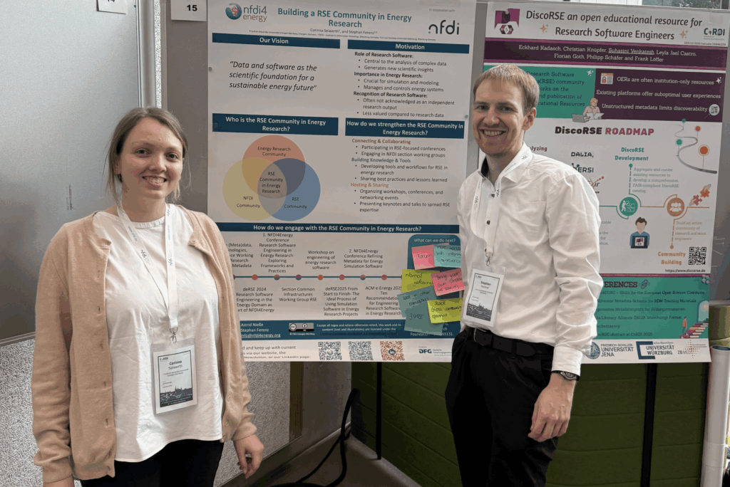 Participatios in front of presentation board
