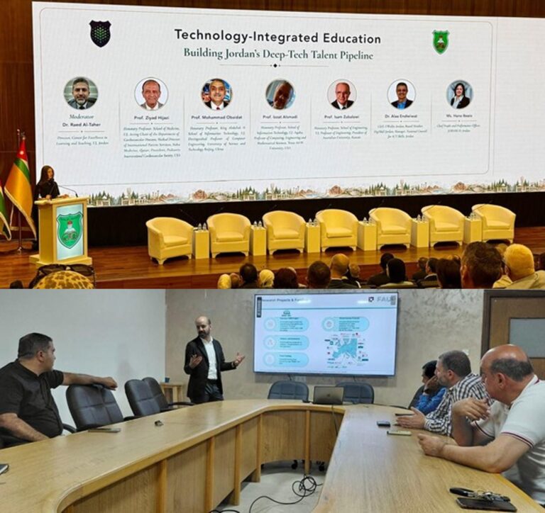 Erasmus+-Staff-Mobility-Visit in Jordan