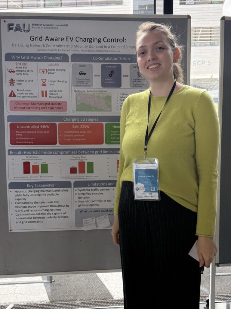 Corinna Seifert vor Plakat Grid-Aware EV Charging Control
